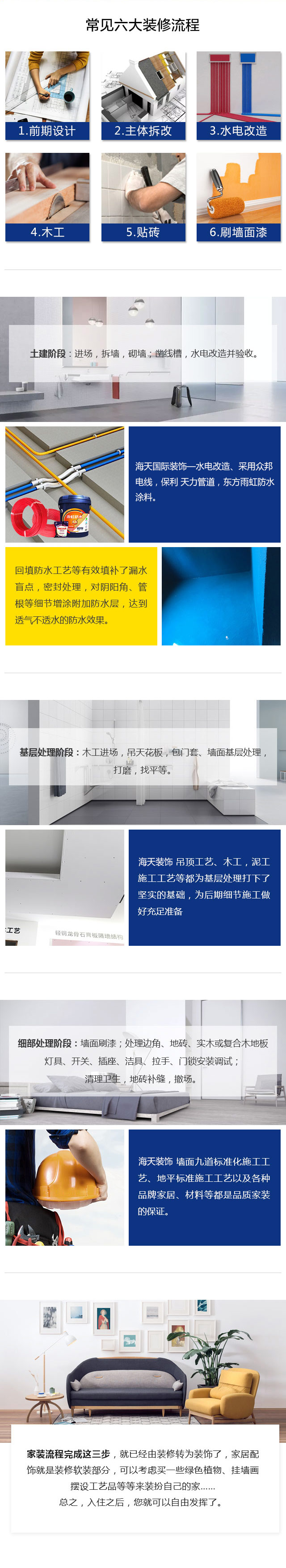 房子裝修流程和步驟「裝修流程」