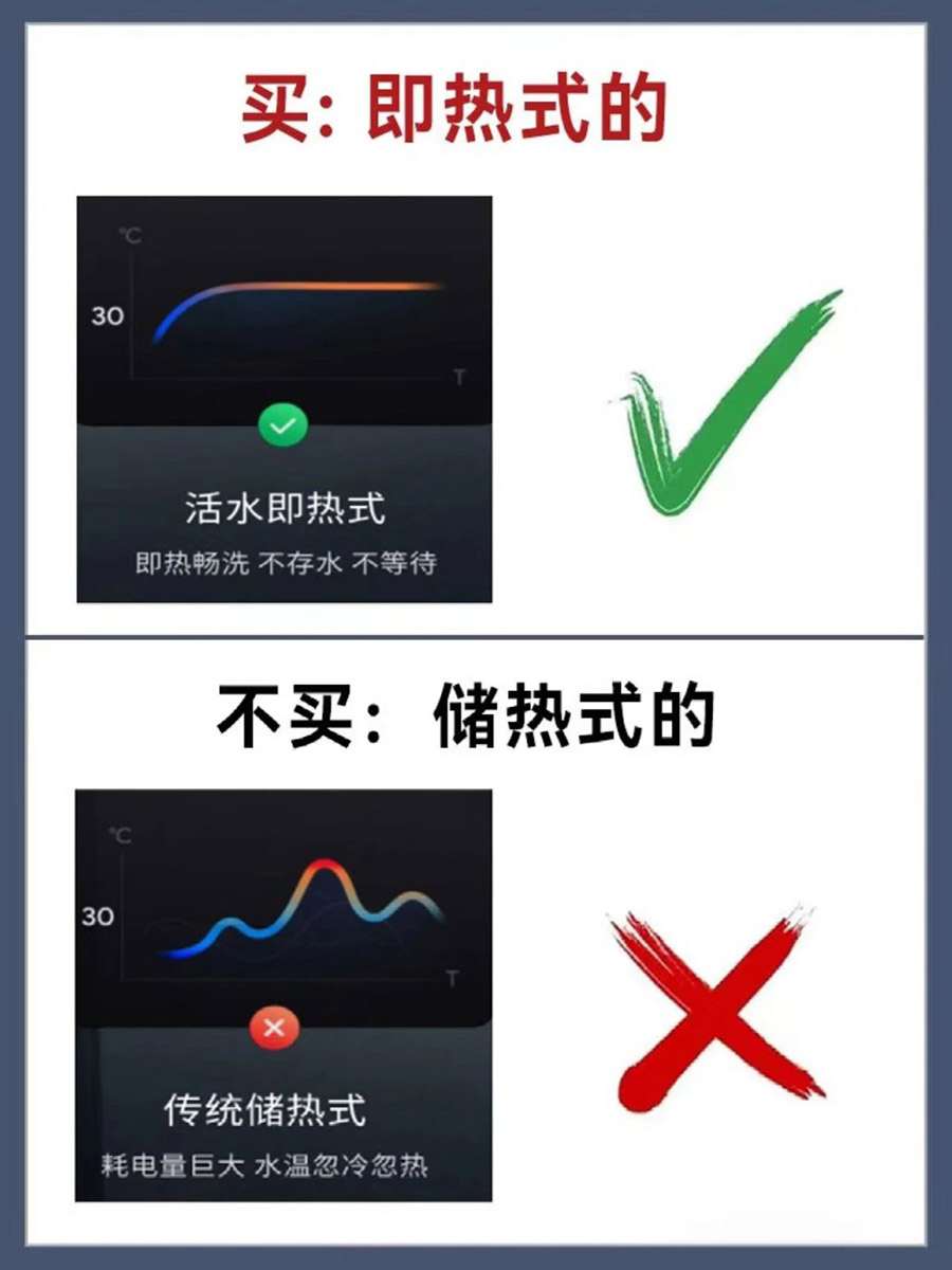 智能馬桶是神器還是智商稅-樂(lè)優(yōu)美窩