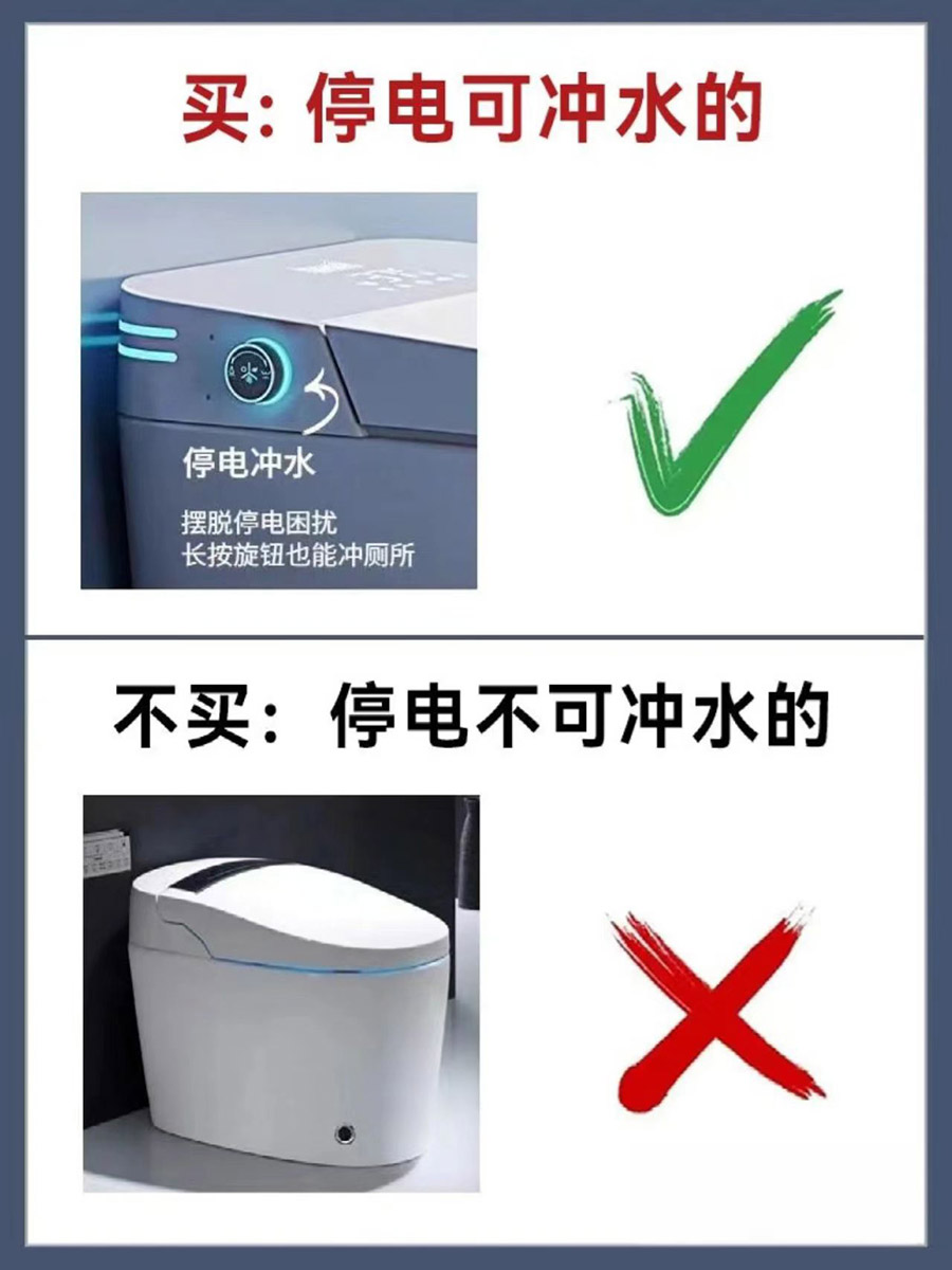 智能馬桶是神器還是智商稅-樂(lè)優(yōu)美窩